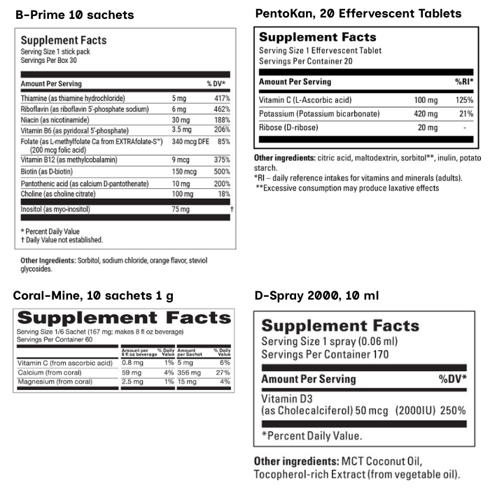 Supplement Label